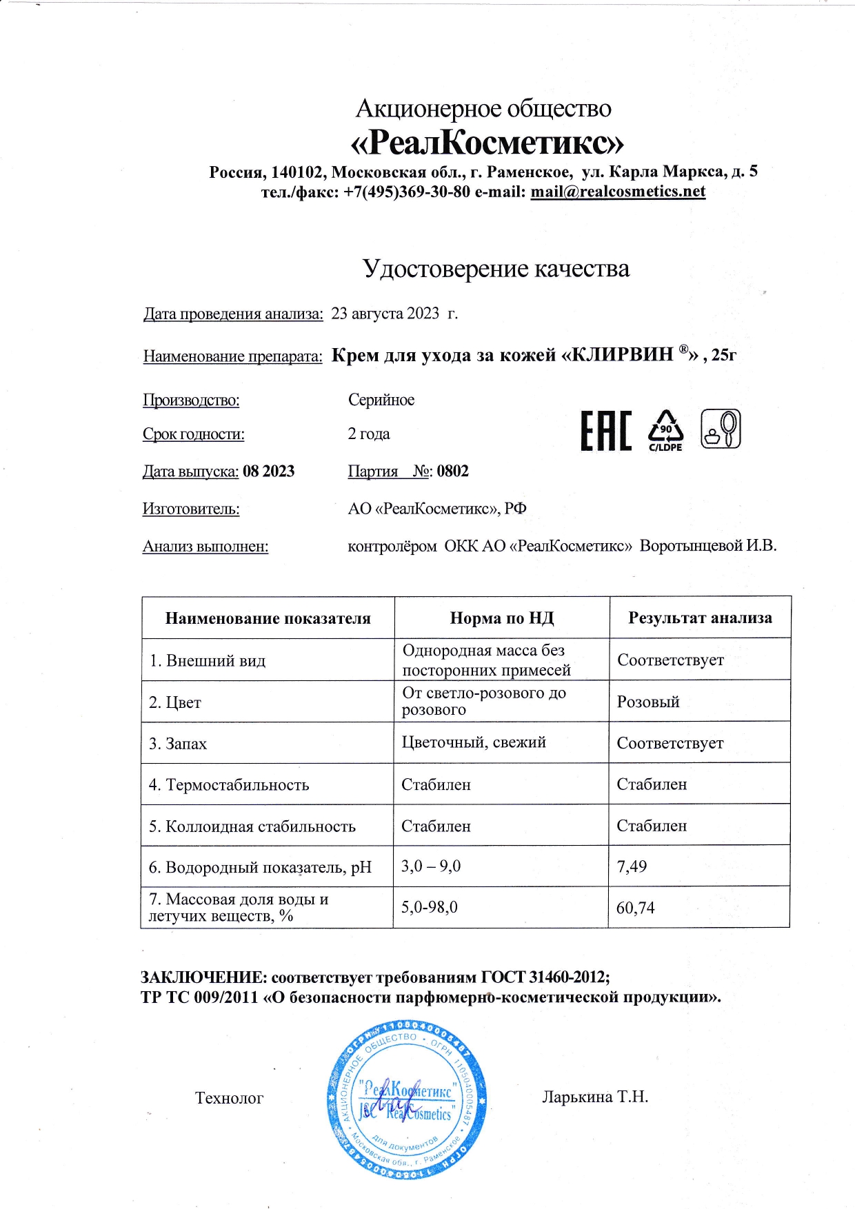 Паспорт №0820230802